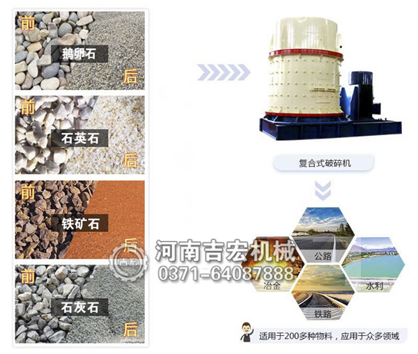 花崗巖復(fù)合破碎機(jī)哪個廠家好,多少錢一臺?